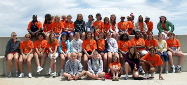 group
