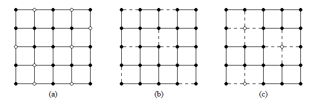 Figure 1: Example lattices for (a) site percolation (b) bond percolation, and (c) the modified site percolation used in our study.