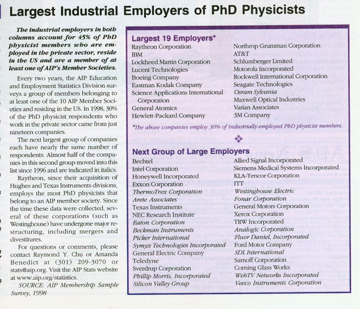 physics for health sciences pdf