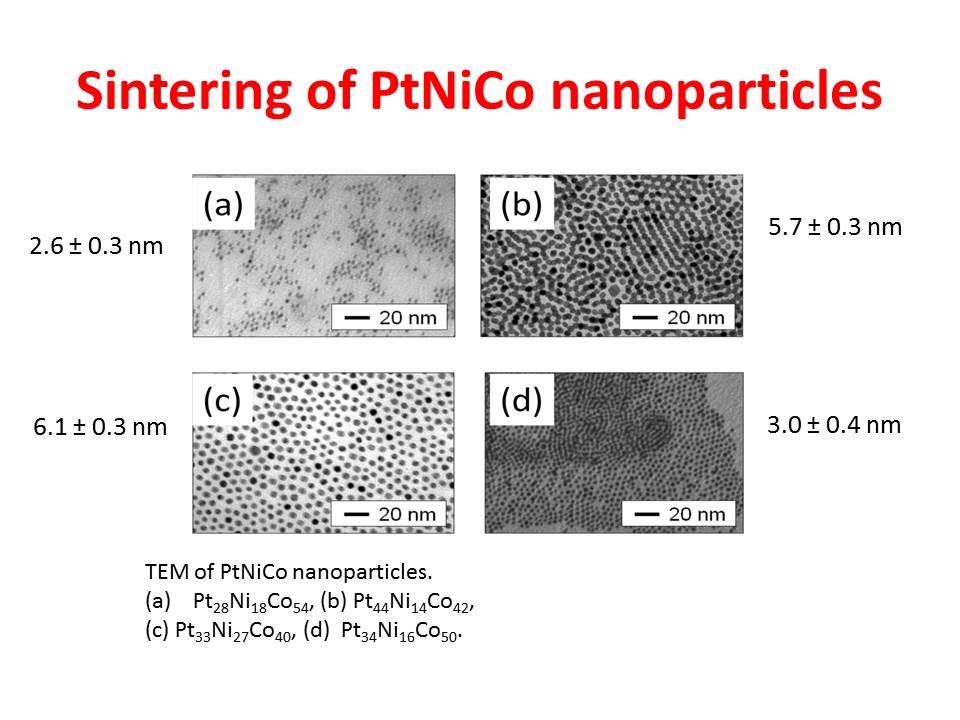 Sintering of PtNiCo nanoparticles