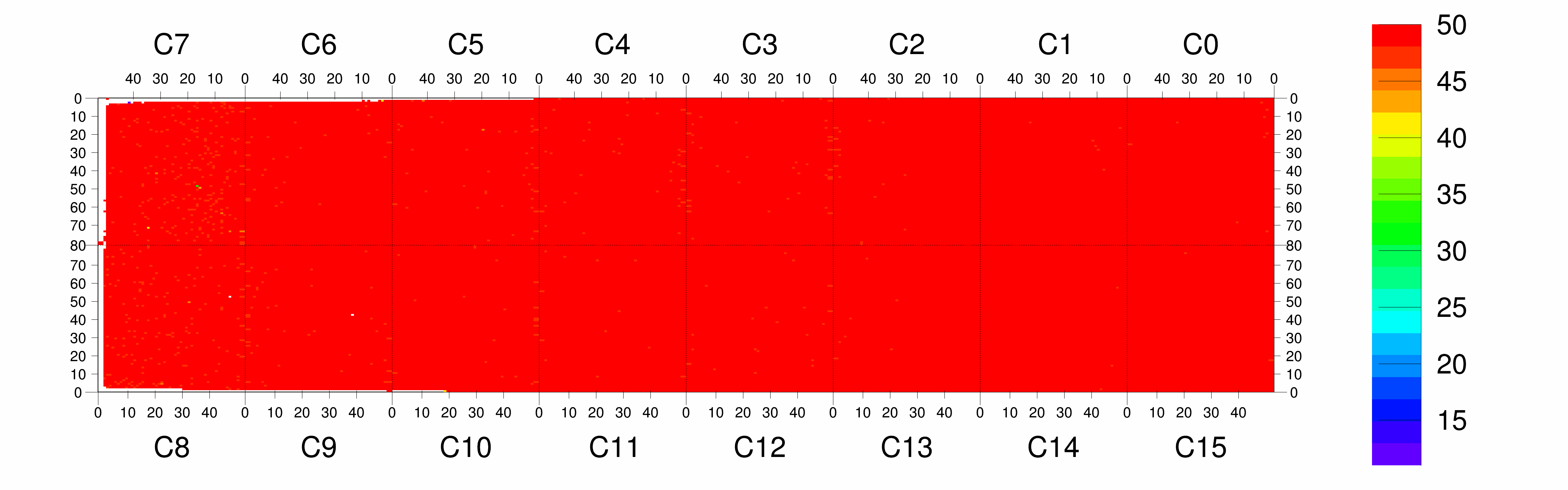 Plot