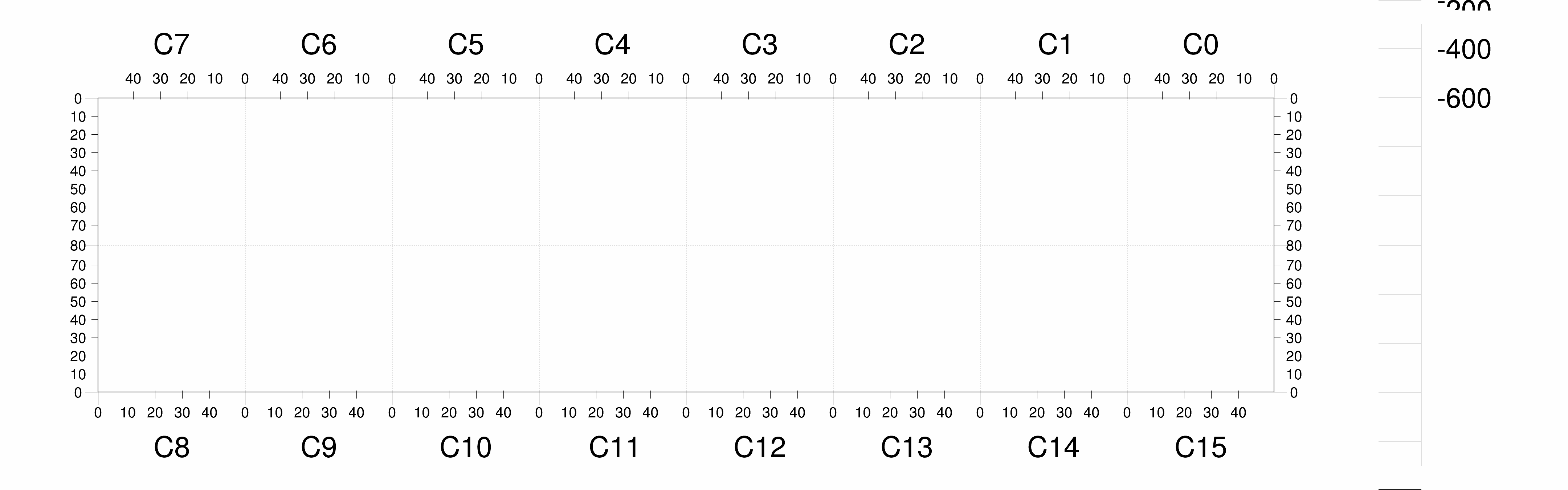 Plot