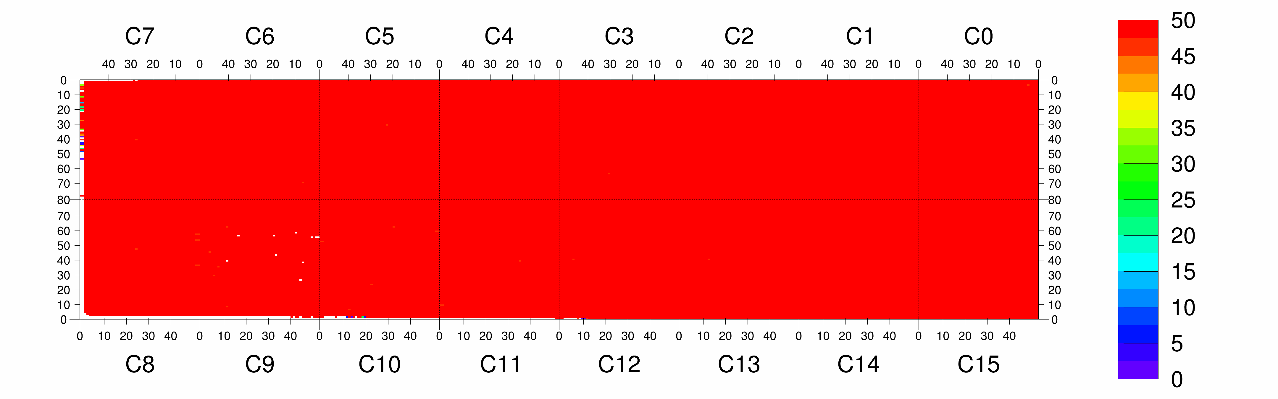 Plot