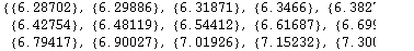 [Graphics:pendulumgr103.gif]