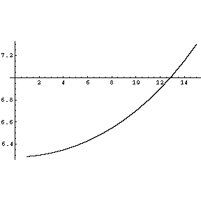 [Graphics:pendulumgr105.gif]