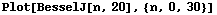 [Graphics:pendulumgr107.gif]