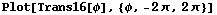 [Graphics:pendulumgr134.gif]