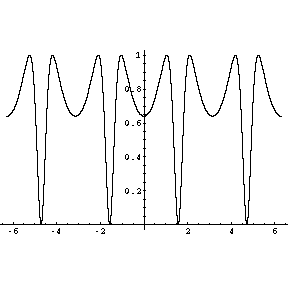[Graphics:pendulumgr135.gif]