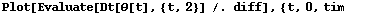 [Graphics:pendulumgr41.gif]