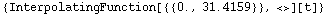 [Graphics:pendulumgr45.gif]