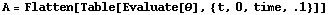[Graphics:pendulumgr47.gif]