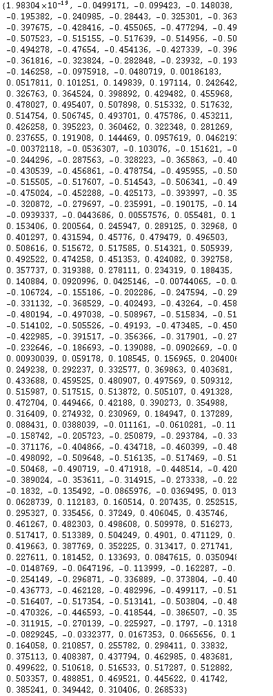 [Graphics:pendulumgr51.gif]