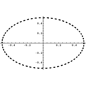 [Graphics:pendulumgr57.gif]