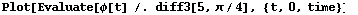 [Graphics:pendulumgr60.gif]