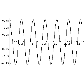 [Graphics:pendulumgr73.gif]