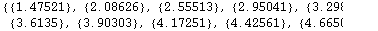 [Graphics:pendulumgr82.gif]