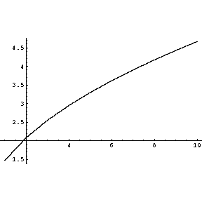[Graphics:pendulumgr84.gif]
