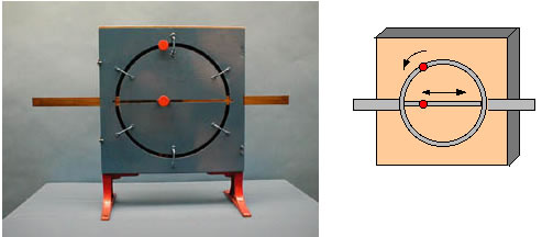 Demos: Department of Physics and Astronomy: Purdue University