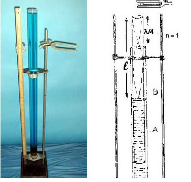 tuning fork clipart. tuning fork in water.