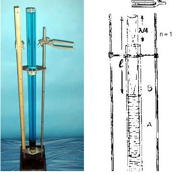 tuning fork in water. tuning fork clipart. tuning fork in water.