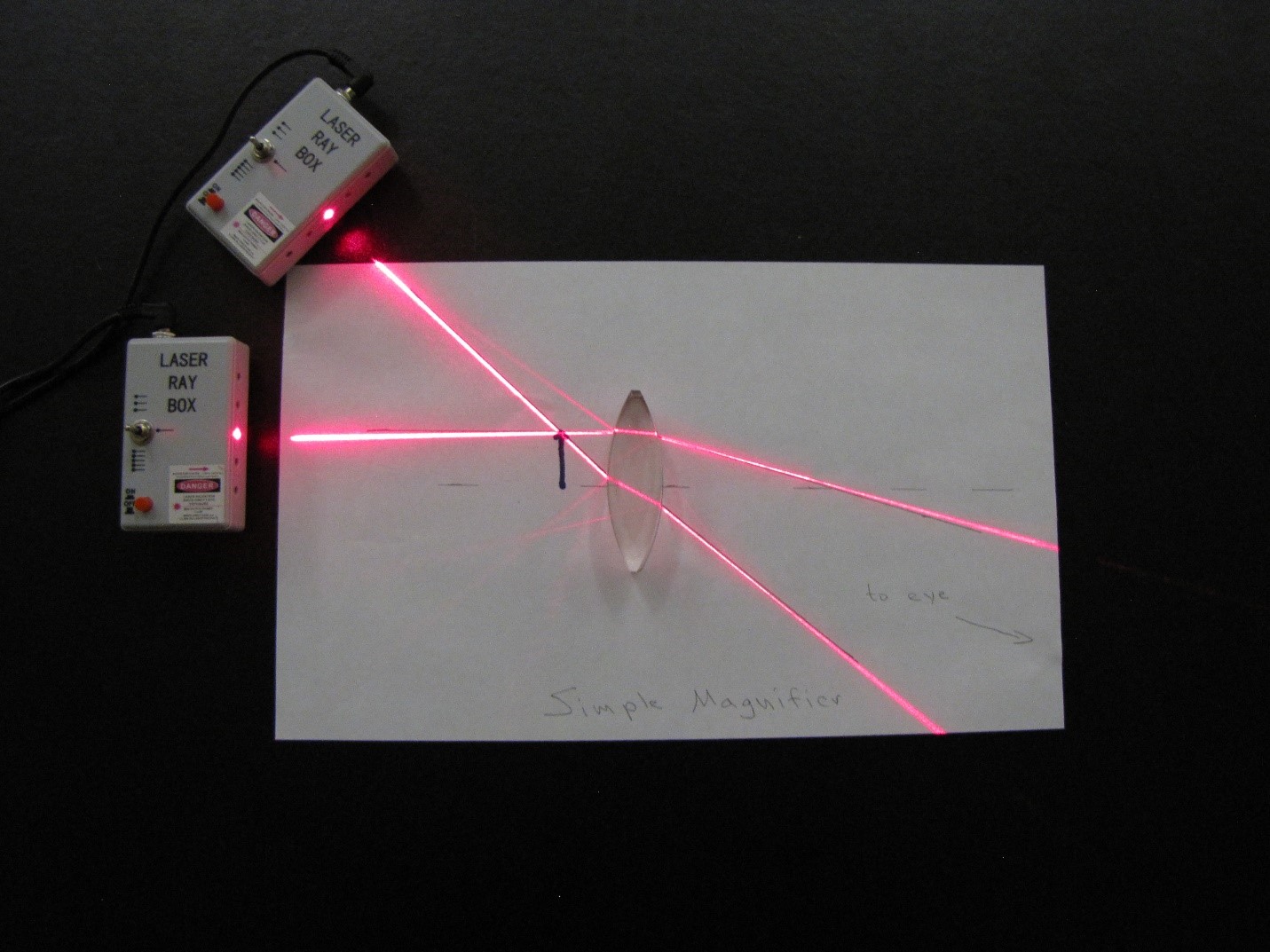 Demos: Department of Physics and Astronomy: Purdue University