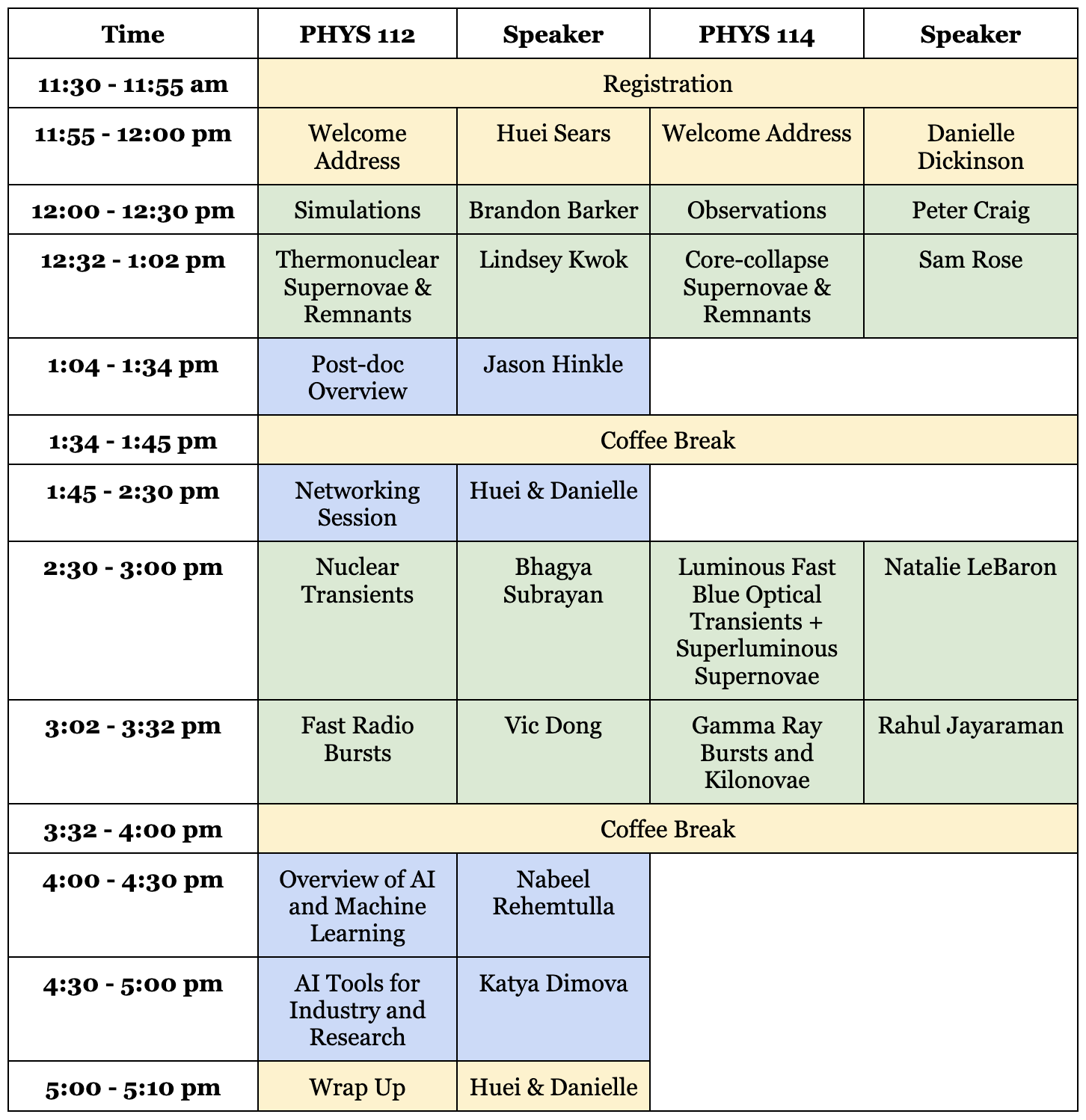 precursors schedule