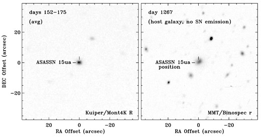 Above is a visual of the ASASSN supernovae which appeared as the first image in Dickinson’s recently released publication. She says it may appear like a dot among a fuzzy host galaxy, but the image is very beautiful to her. Photo provided by Dickinson.