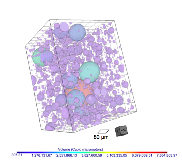 3D X-ray tomographic reconstruction of a subregion of a single “chattering” dust grain showing bubbles of compressed gas.