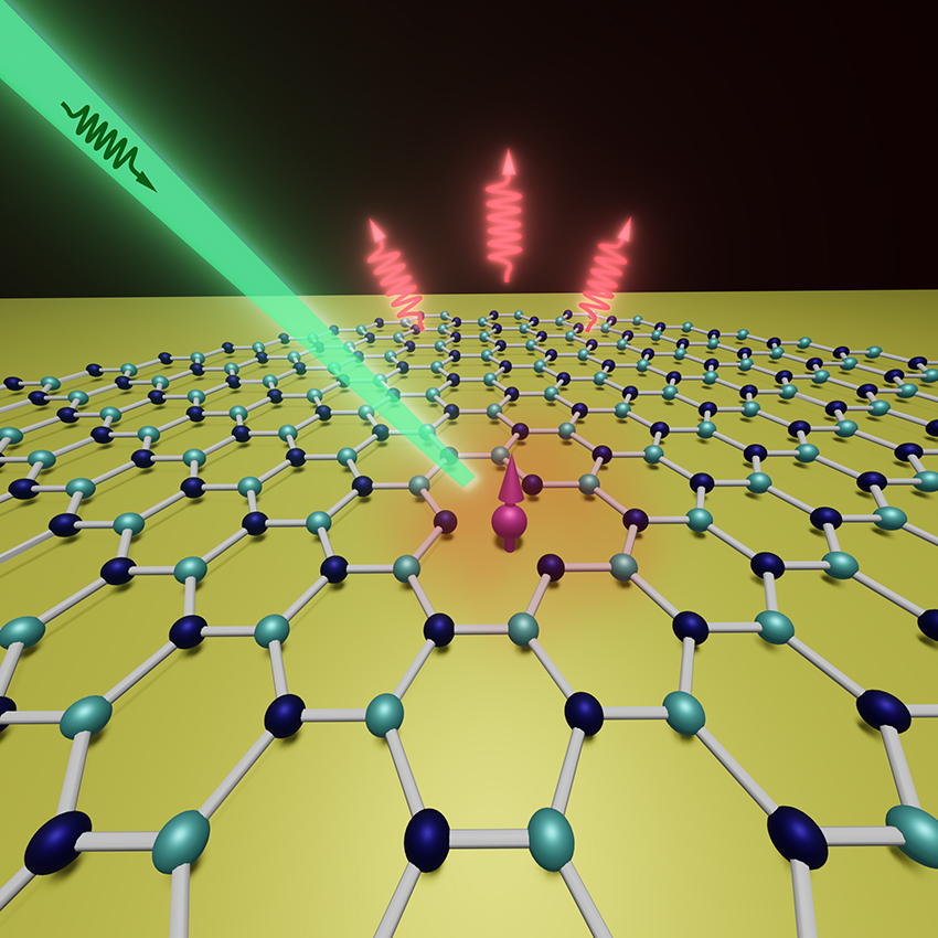 A spin qubit in a 2D material on a gold film.