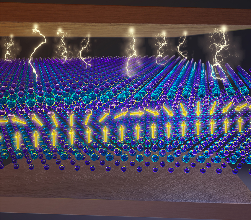 twisting van der Waals magnet for electrical tunability