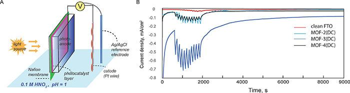 figure-5_700.jpg