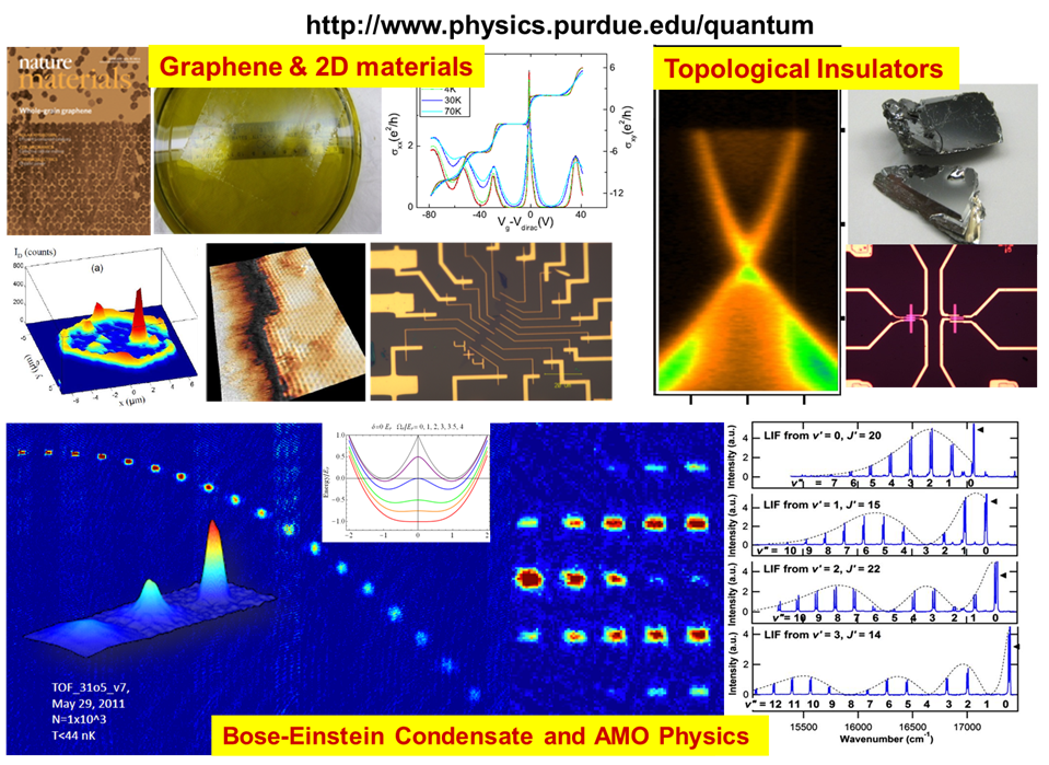 quantum research