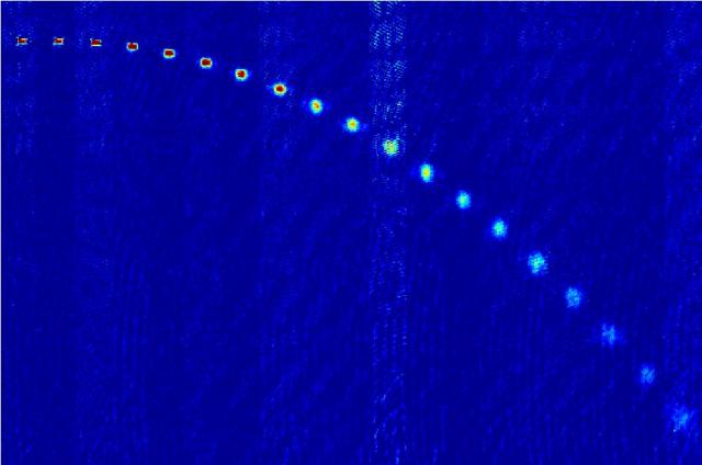 BEC in time-of-flight images