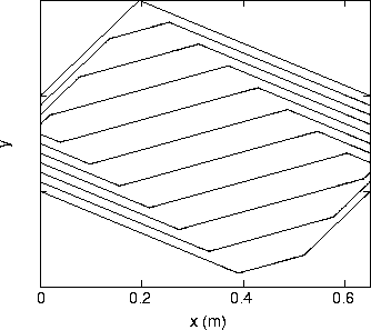 figure28