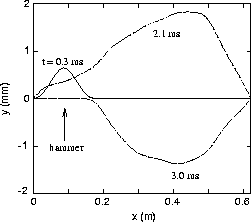 figure41