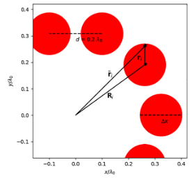 atom array